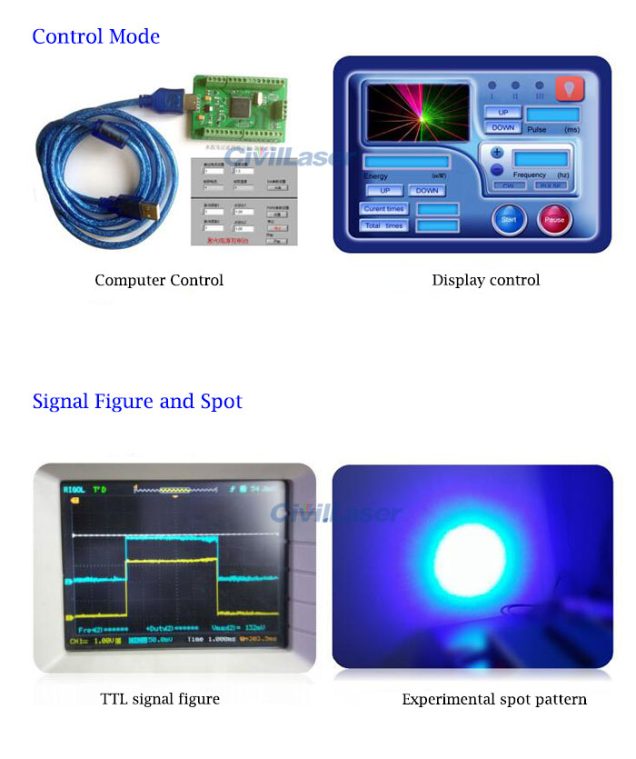 fiber coupled laser system